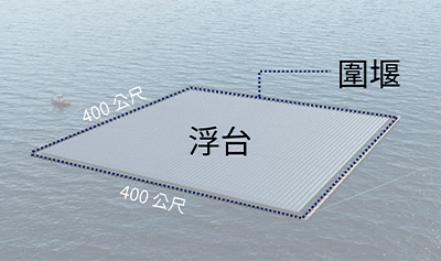 海上太陽能系統載台